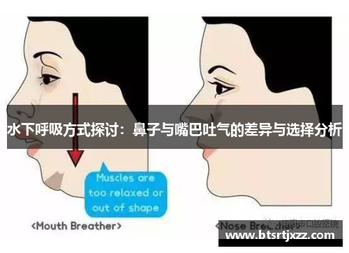 水下呼吸方式探讨:鼻子与嘴巴吐气的差异与选择分析