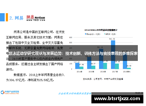 游泳运动学研究现状与发展趋势：技术创新、训练方法与竞技表现的多维探索